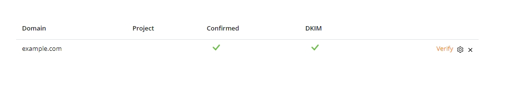 confirmed