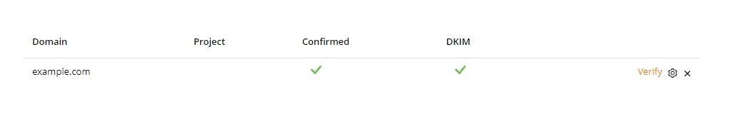 confirmed